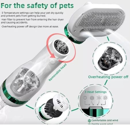 Smart Pet Dry - Seca, Peina y Aspira todo el pelo de tu perro